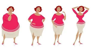 Keto diet drops